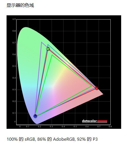 ΢MPG ARTYMIS 343CQR⣺ ʱ  