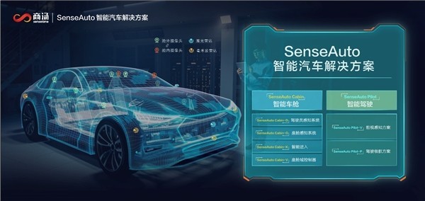 41660金沙登录大屏沉浸创作界面