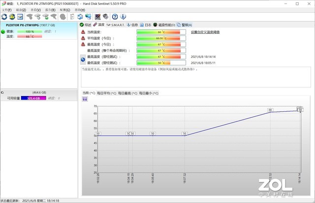 ֿM10PG PCIe4.0 SSD⣺InnoGrit RainierѪ ֿعǺ  