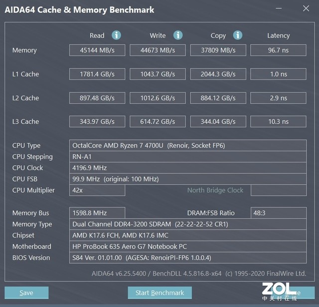 ñС ProBook 635 Aero G7 