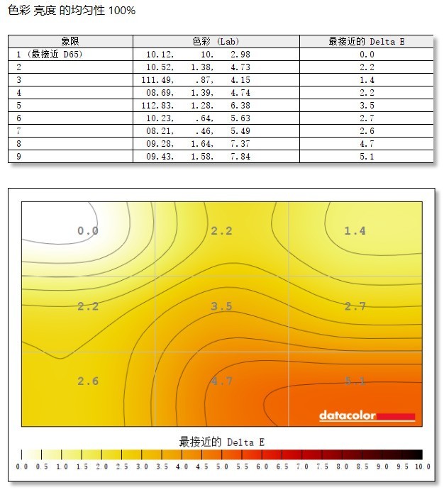 ϵ羺ANT27VQȫ⣺澪˭ 