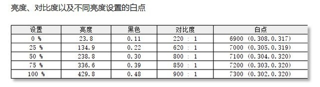 ϵ羺ANT27VQȫ⣺澪˭ 