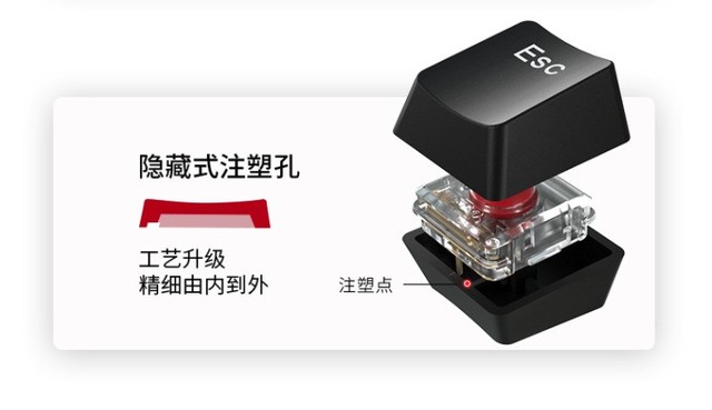ikbc S200Mini߼ 