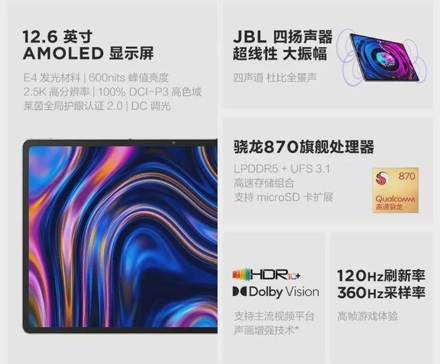 120HzˢAMOLEDСPadPro 12.6Ⲩƽ̫ˣ