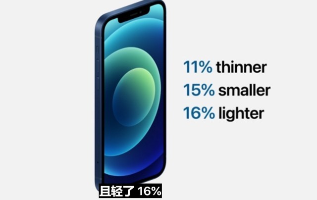 iPhone 12正式亮相 支持5G并且边框有惊喜