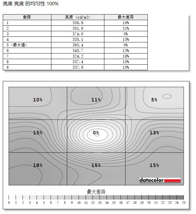 ϵ羺ANT27VQȫ⣺澪˭ 
