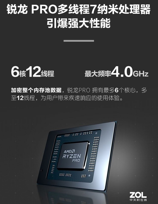 AMD Proӳ ո߶սXƷ׷ 