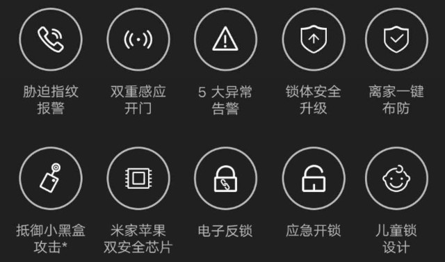 1699Ԫ СȫԶ ֧׼Һhomekit 