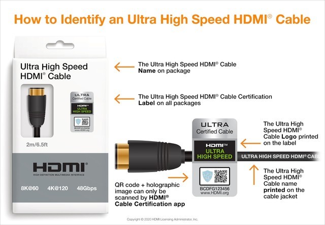 ꣬HDMI 2.1 