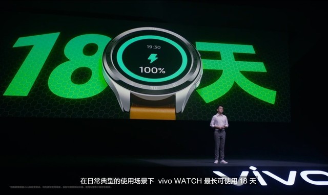 1299ԪϿƼƷ vivo WATCHʽ 