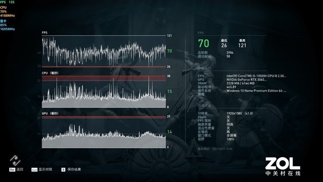 NVIDIA GeForce RTX 3060ʼǱGPUӳ Z8-CA5NP 