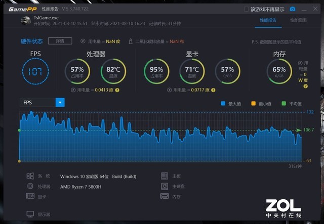 雷神Zero AMD版 挑战十款游戏大作之《绝地求生》 