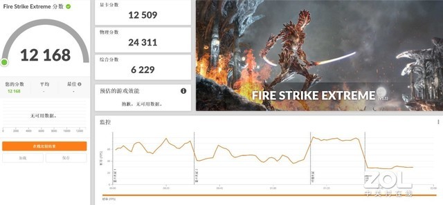 雷神Zero AMD版 挑战十款游戏大作之《绝地求生》 