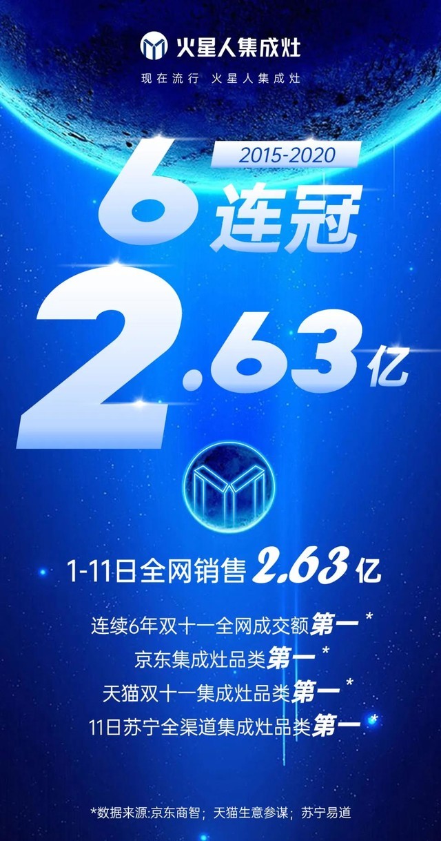 3ֵͻ200ڣʲô 