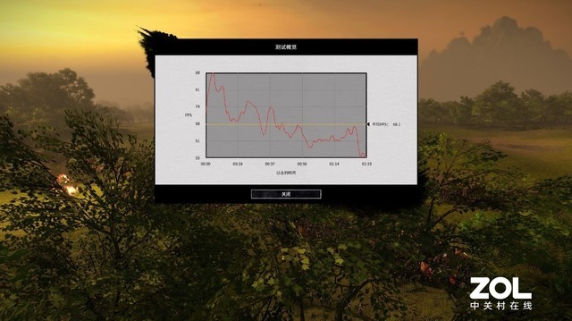 NVIDIA GeForce RTX 3060ʼǱGPUӳ Z8-CA5NP 