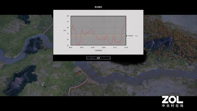 NVIDIA GeForce RTX 3060ʼǱGPUӳ Z8-CA5NP 