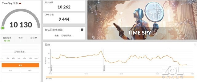 雷神Zero AMD版 挑战十款游戏大作之《绝地求生》 
