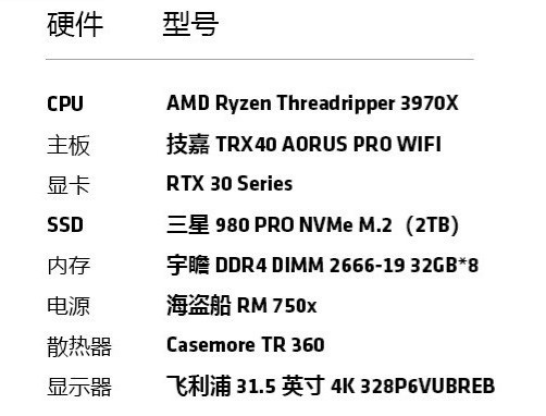 ZOL X AMD ܹվרҵ 
