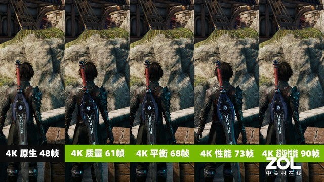 AMD FSRԱNVIDIA DLSS ˭ǿ 