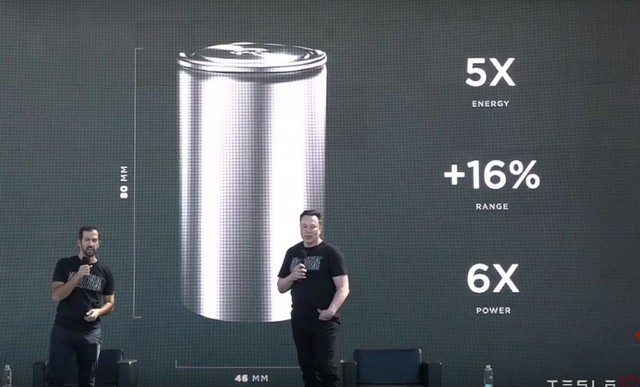     ˹չʾоɹ 16% 