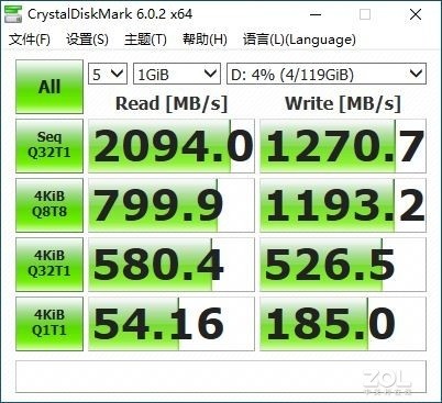 RTX 2070ӳ ¹׷ G9-CU7PK 