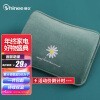 ڣShineeˮůֱůůˮůִůˮ ܷȡůNS501һʱ