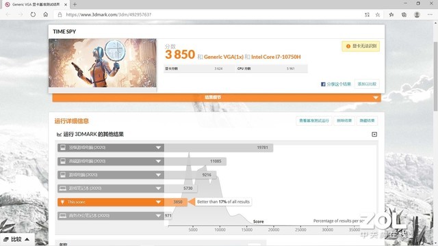 񱾹ӡ Vostroɾ7500 