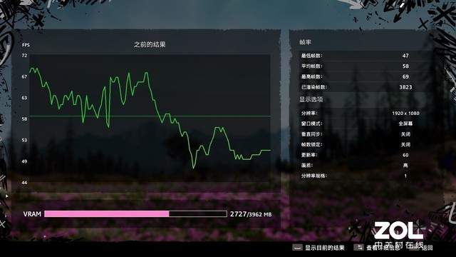 񱾹ӡ Vostroɾ7500 