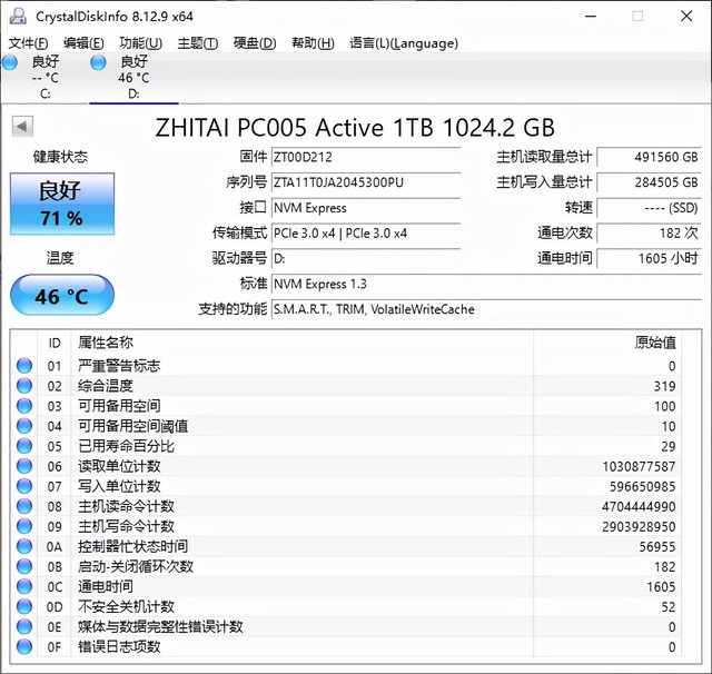 SSD죺PC005 Active 305TBWд󸴲