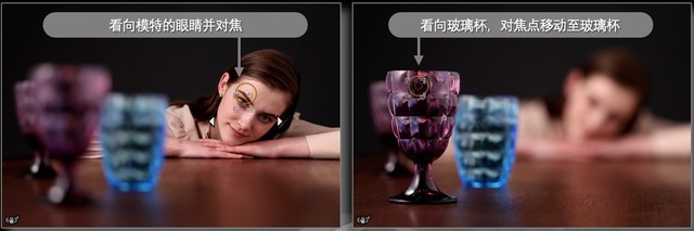 ۿضԽ+30/+6K/60P RAW EOS R3 