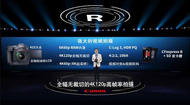 ۿضԽ+30/+6K/60P RAW EOS R3 