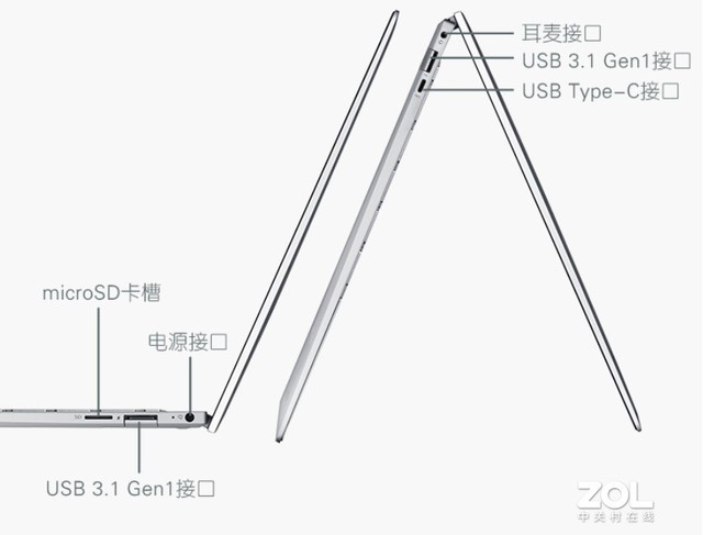 ENVY 13¼ԼȫС 