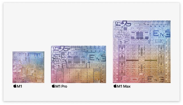 ƻըƷApple M1 ProM1 MaxоƬ 