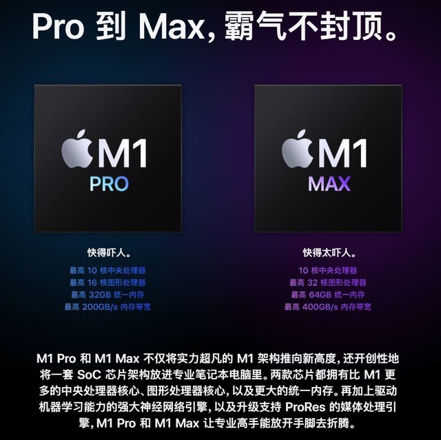 不止M1X！苹果第二场秋季发布会全解析 