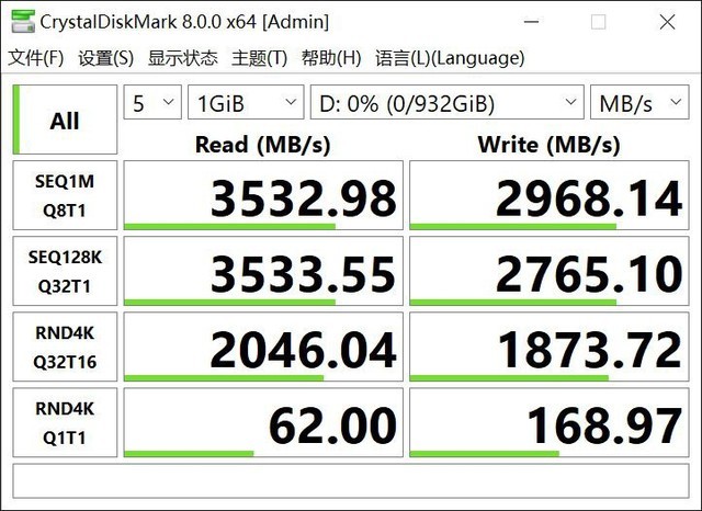 Dramless 980 SSDı 