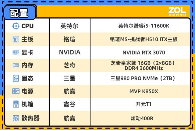 铭瑄MS-挑战者H510 ITX主板评测 小主板也要秀起来 