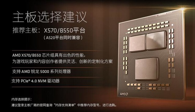  Zen3ۣX570Ҳ 
