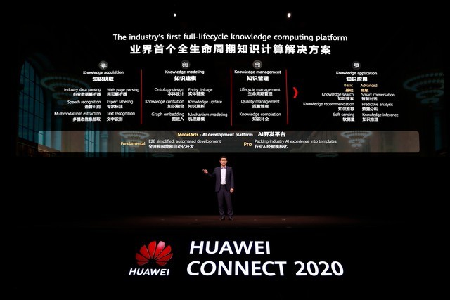 HC2020Ϊ弰֪ʶ 
