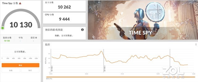 ����ZERO AMD�� ��սʮ����Ϸ����֮����Ĺ��Ӱ����Ӱ�� 