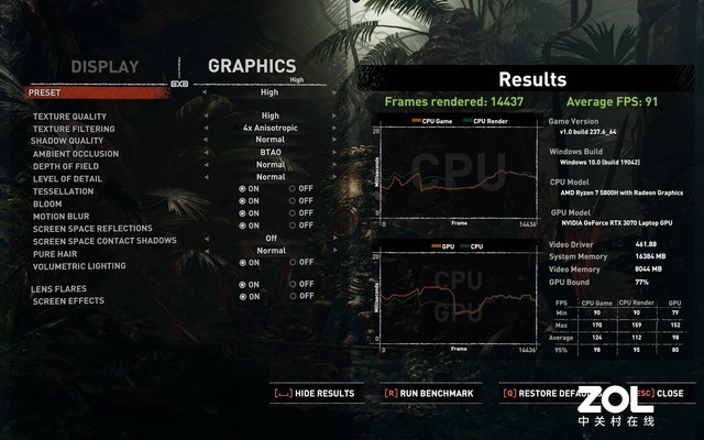 ����ZERO AMD�� ��սʮ����Ϸ����֮����Ĺ��Ӱ����Ӱ�� 