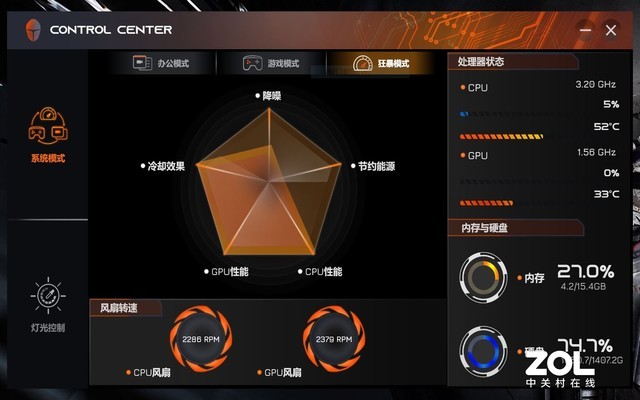 ����ZERO AMD�� ��սʮ����Ϸ����֮����Ĺ��Ӱ����Ӱ�� 