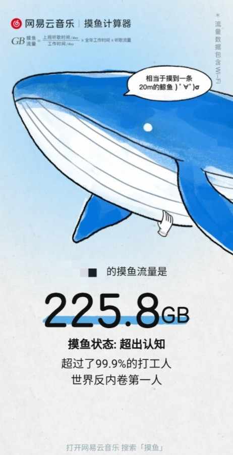 网易云音乐推出“摸鱼计算器”,来看看上班摸鱼流量