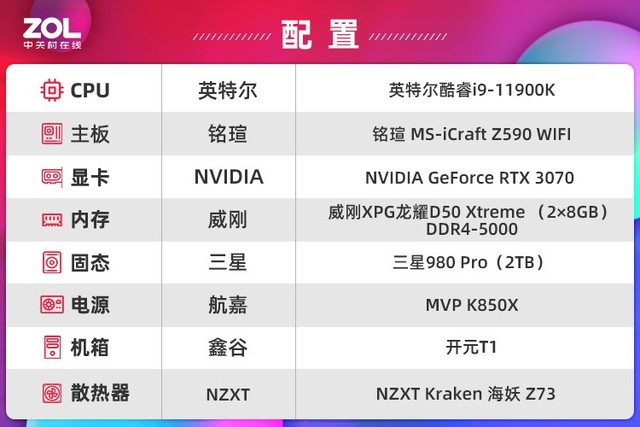 铭瑄iCraft Z590 WiFi主板评测 