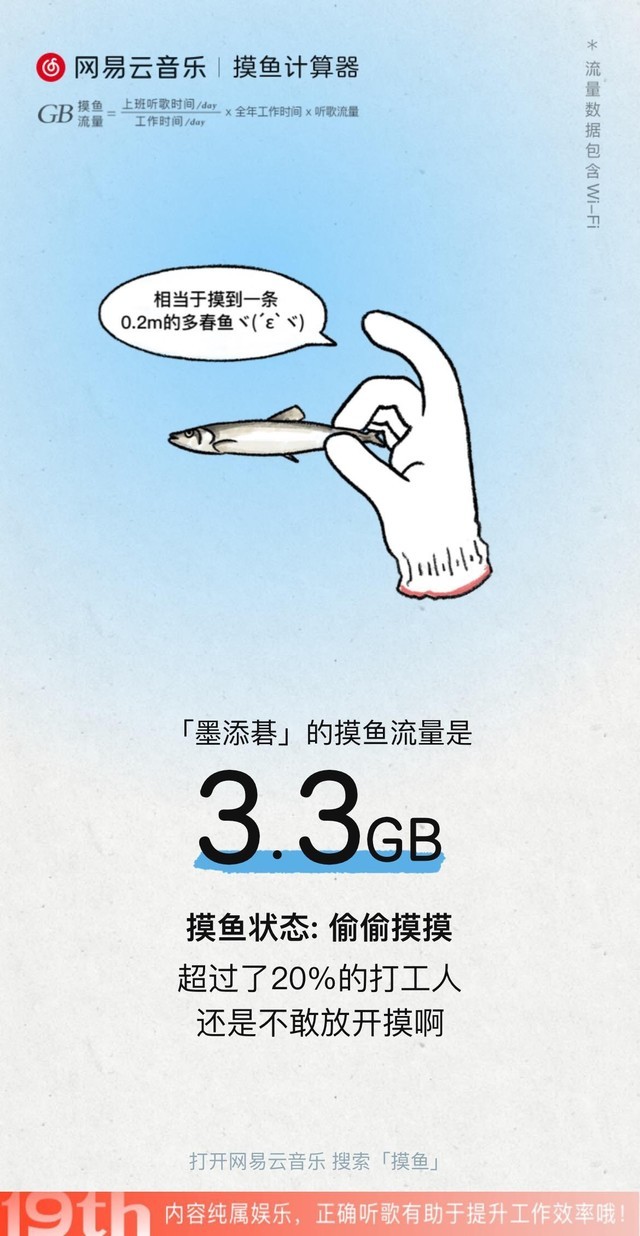 网易云音乐推出“摸鱼计算器”,来看看上班摸鱼流量