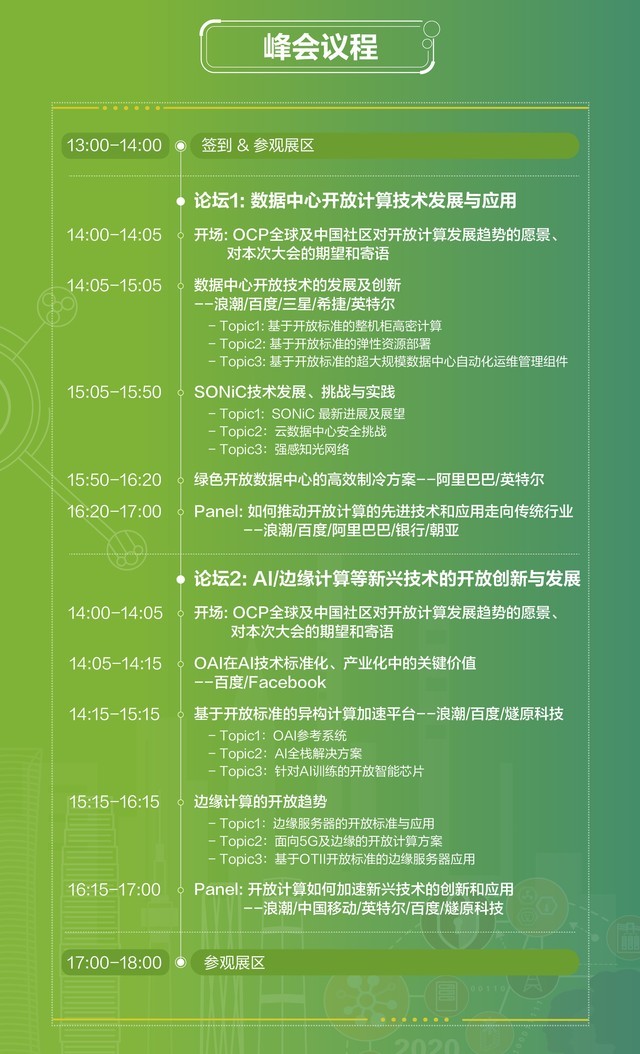 żʢὫ ЯȻ2020 OCP China Day㣡 