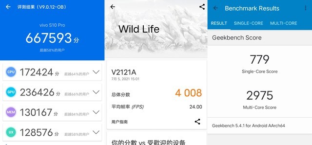 vivo S10系列7大亮点解读！新机值不值看完秒懂（不发） 