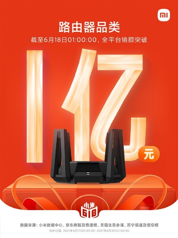С618սȫƽ̨ۼ֧150 