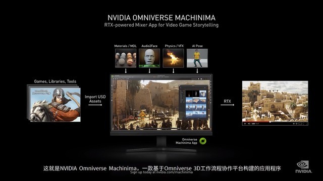 NVIDIA 30ϵԿ Ҫ˽Щ 