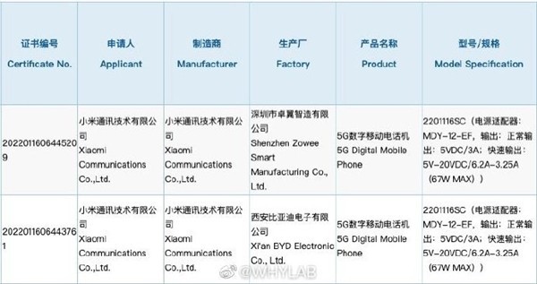 搭載驍龍690redmi神秘新機入網標配67w快充5000mah電池