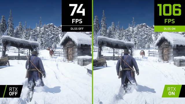 4K+60FPS Ұڿ֧NVIDIA DLSS 